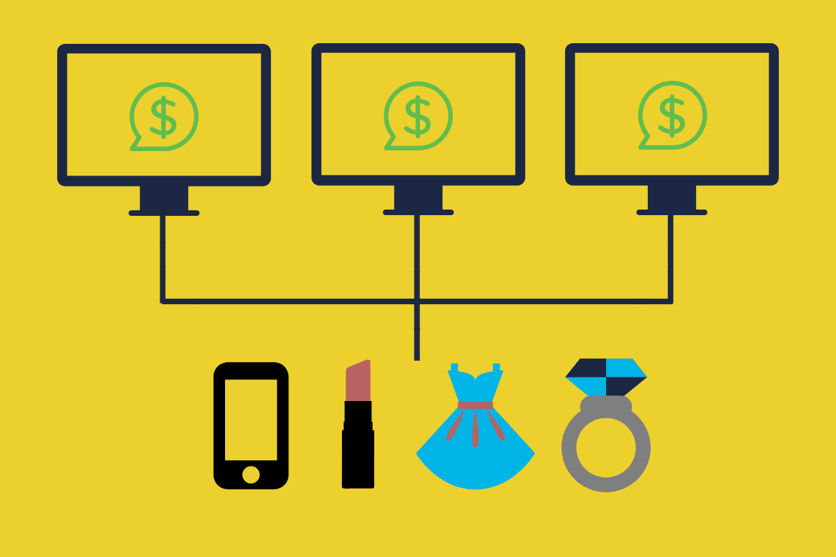 o que é ecommerce - tipos de ecommerce