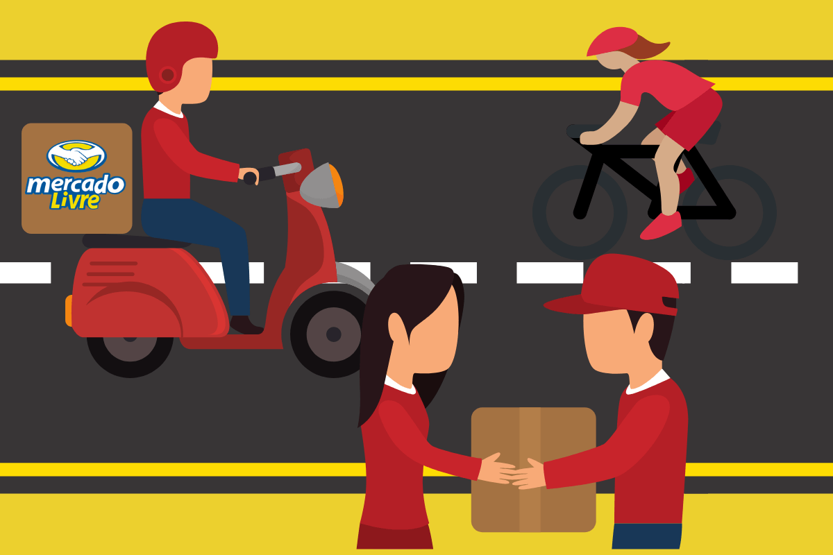 mercado envios flex - formas de entrega