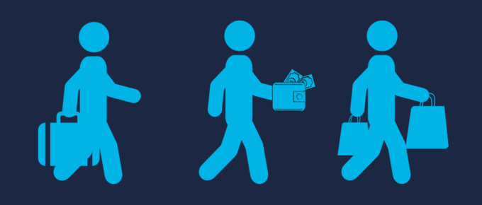 O que é Jornada do Cliente e por que seu negócio precisa conhecê-la