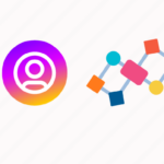 Algoritmo do Instagram: entenda como funciona e seu impacto