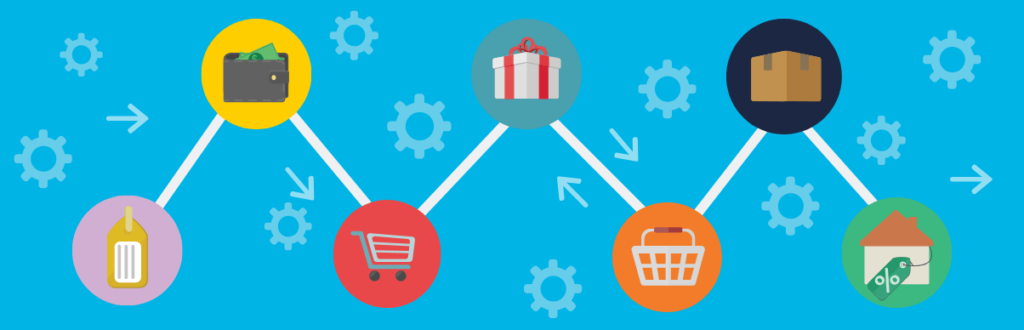 8 Técnicas de Vendas para Iniciantes no Ecommerce | Ecommerce na Prática