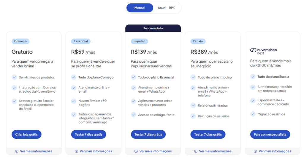nuvemshop planos