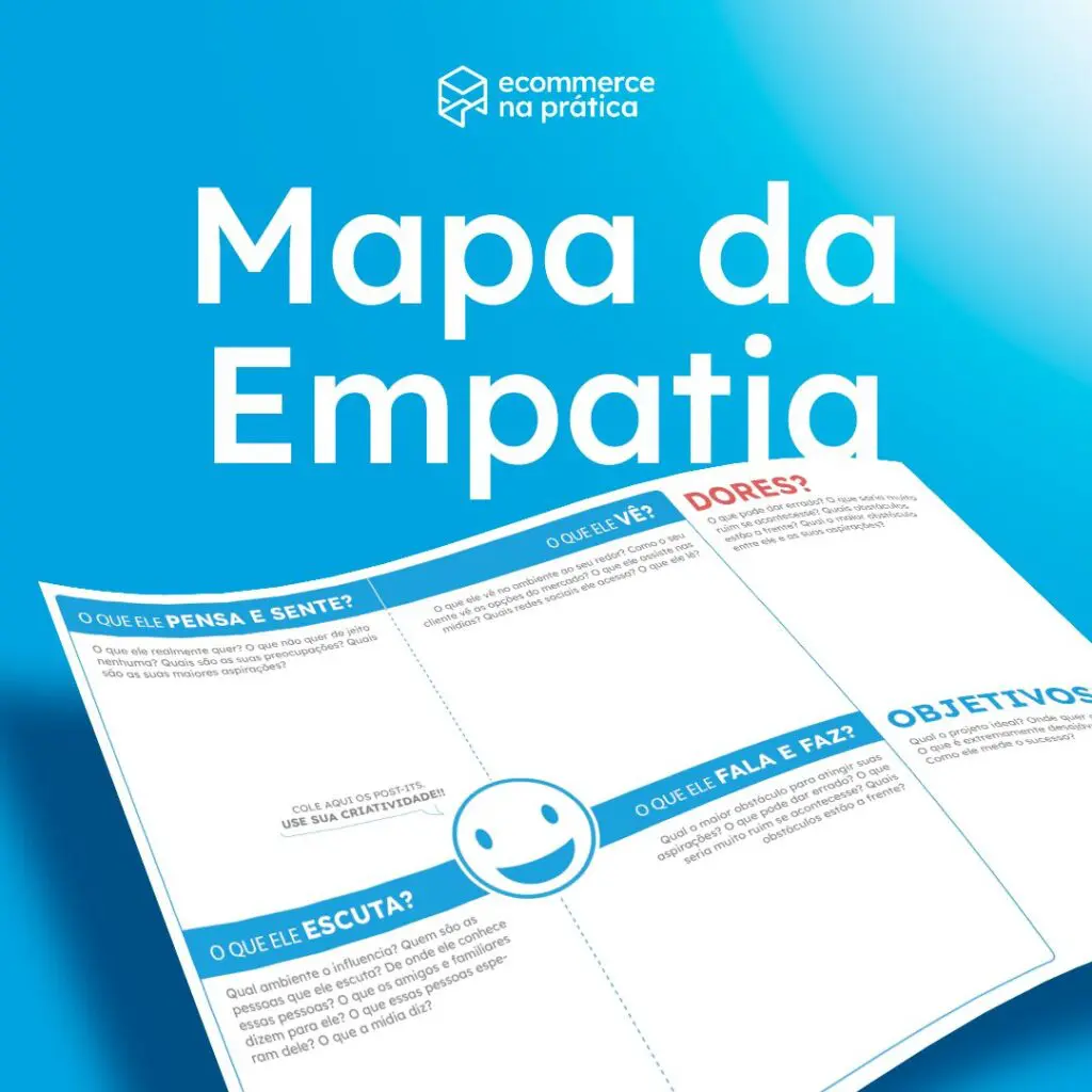 Mapa da Empatia - Quadrado