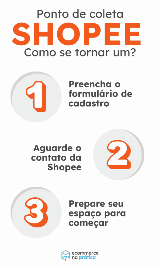 onto de coleta Shopee