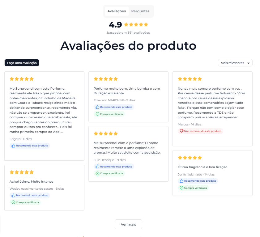 CRO marketing